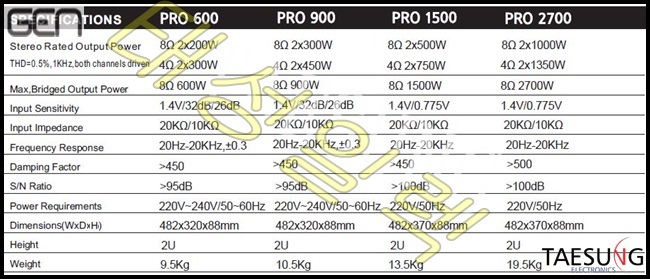 [PRO2700] 2700W 파워앰프/4옴 파워앰프/8옴 파워앰프/GEN/락볼링장음향기기/교회음향기기/라운지클럽음향기기/7080라이브카페음향기기/지앤에스/감성주점음향기기/파워앰프